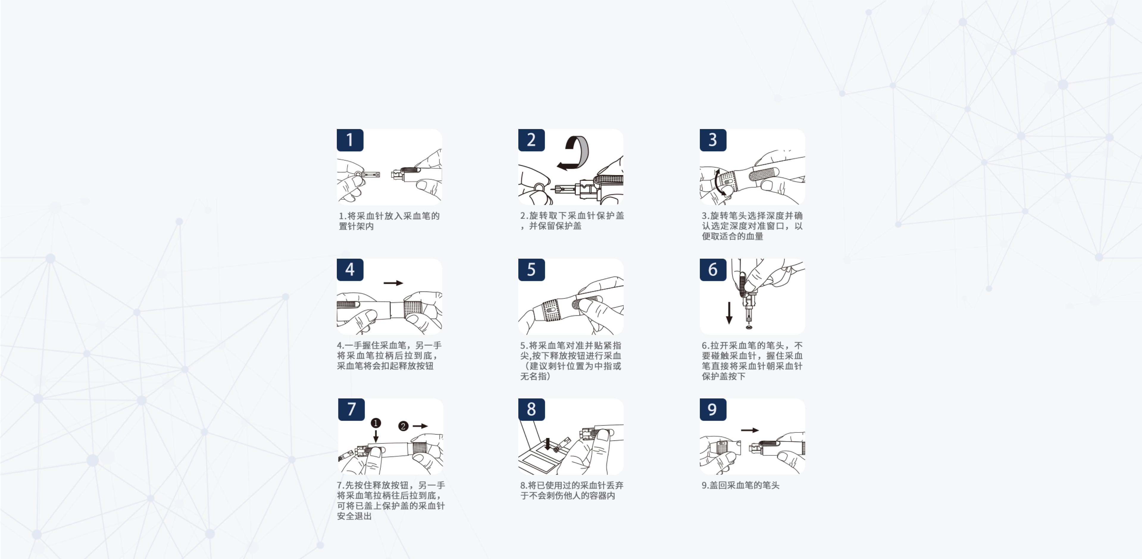 使用步驟 