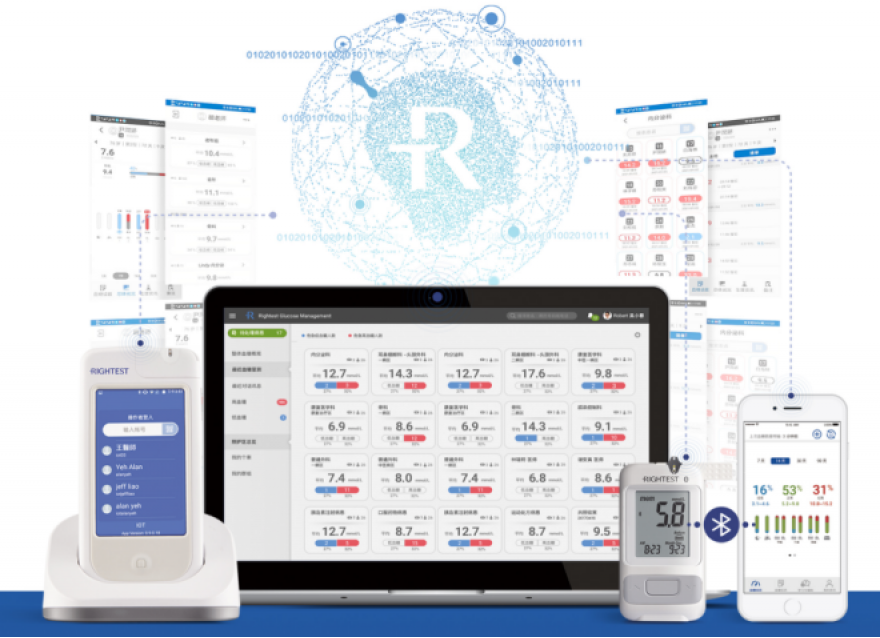  備戰(zhàn)“互聯(lián)網+慢病管理”下半場，華廣瑞特開啟糖尿病規(guī)范化管理新征程