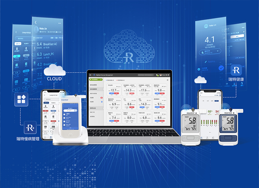 健康消費(fèi)成熱門新趨勢(shì)，瑞特以創(chuàng)新引領(lǐng)智能控糖新時(shí)代